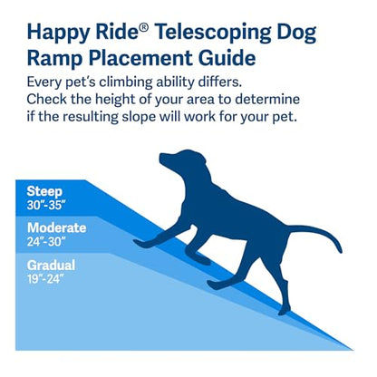 Telescoping Dog Ramp Extends from 39-71 Inches No Slip High Traction Surface Collapsible and Locking